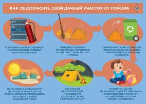 Как обезопасить свой дачный участок от пожара